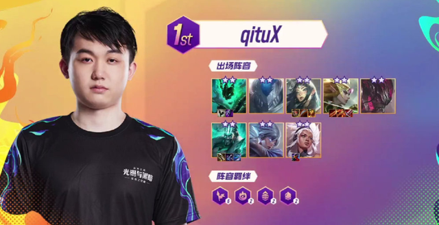 自己擅长的 自己擅长的