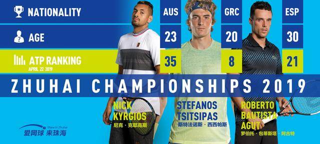 灵活调整球 灵活调整球